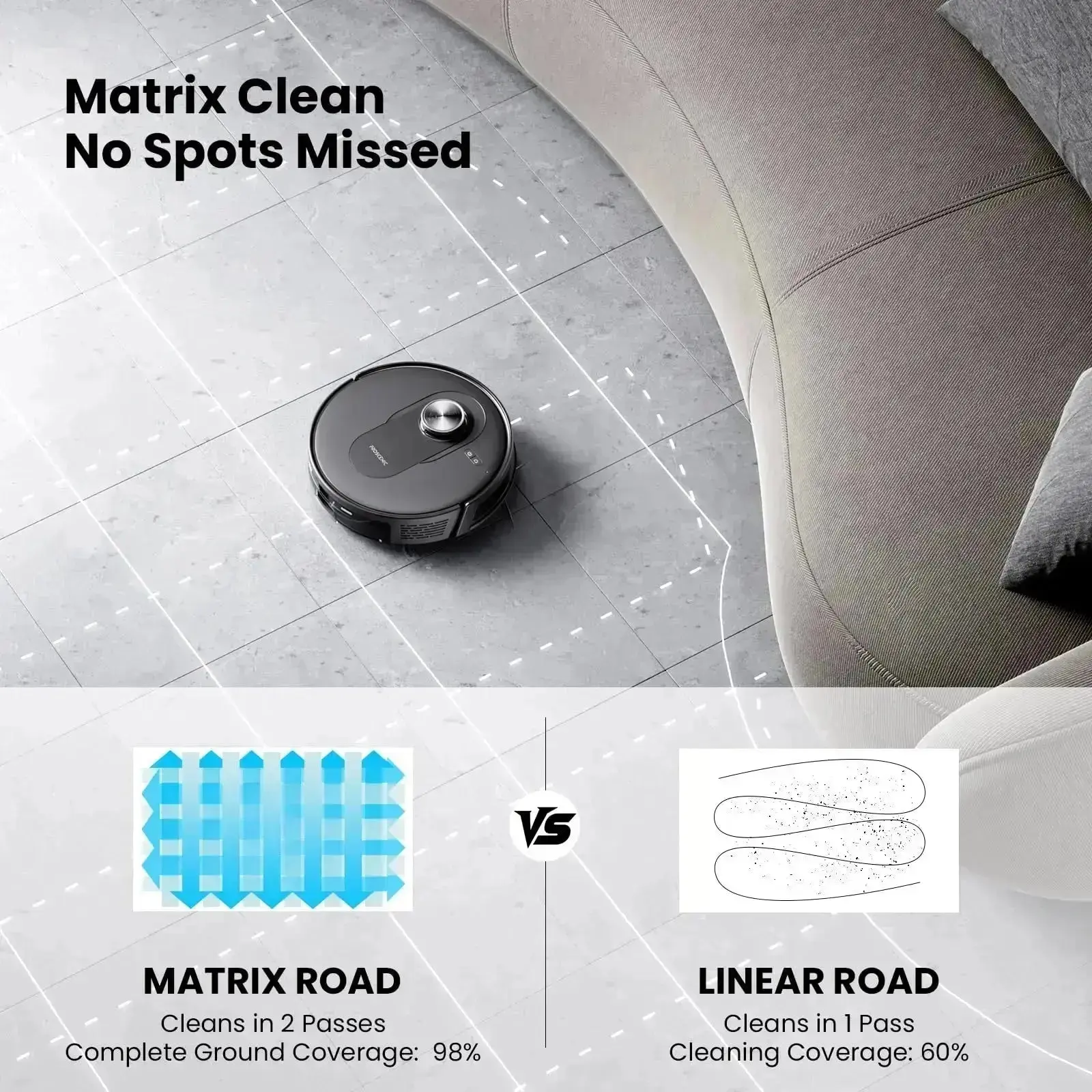 Proscenic Q8 Max+ Robot Vacuum | 8000Pa Suction & Dual LiDAR Obstacle Avoidance - Image 10