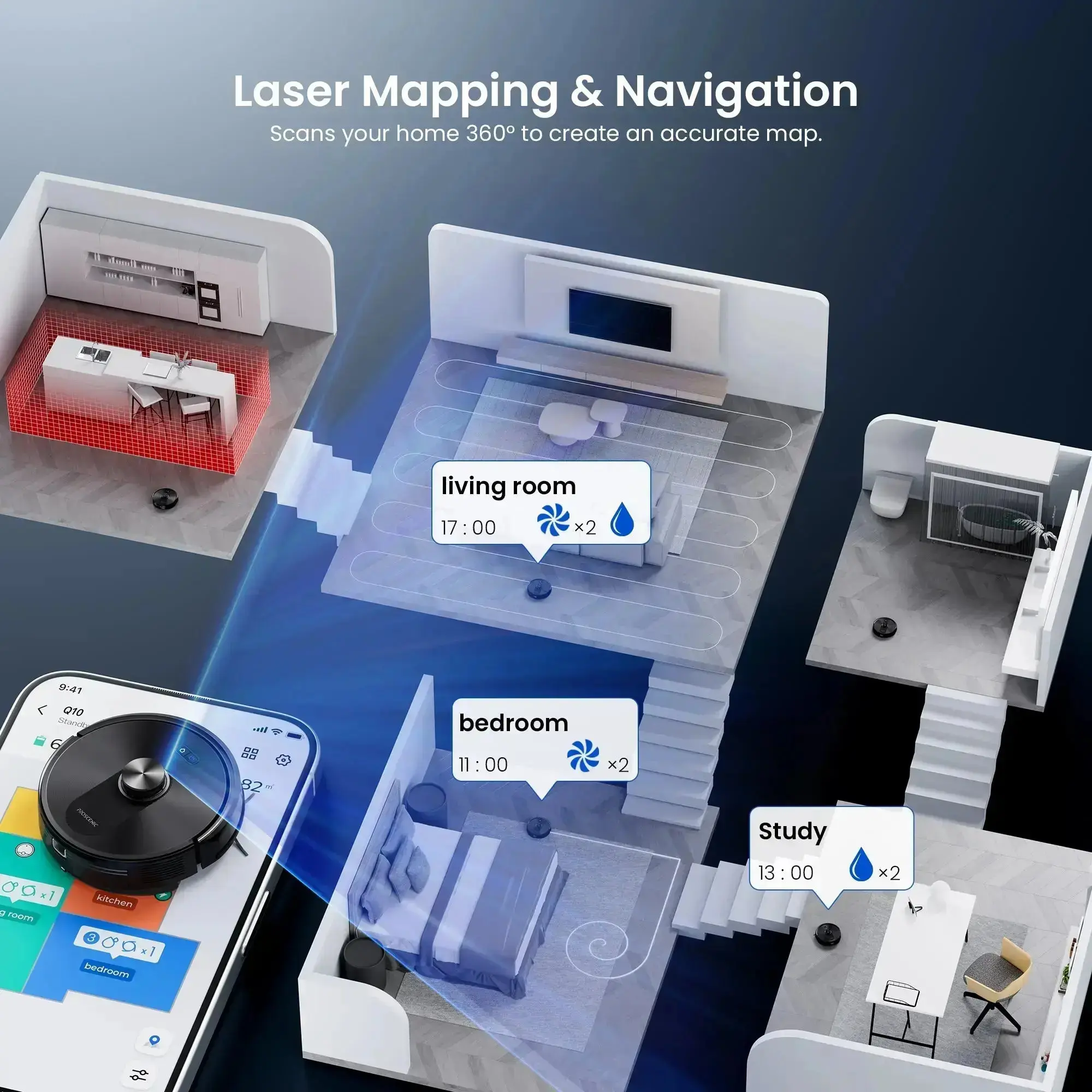 Proscenic Q10 Robot Vacuum | 8000Pa Suction & LiDAR Navigation - Image 7
