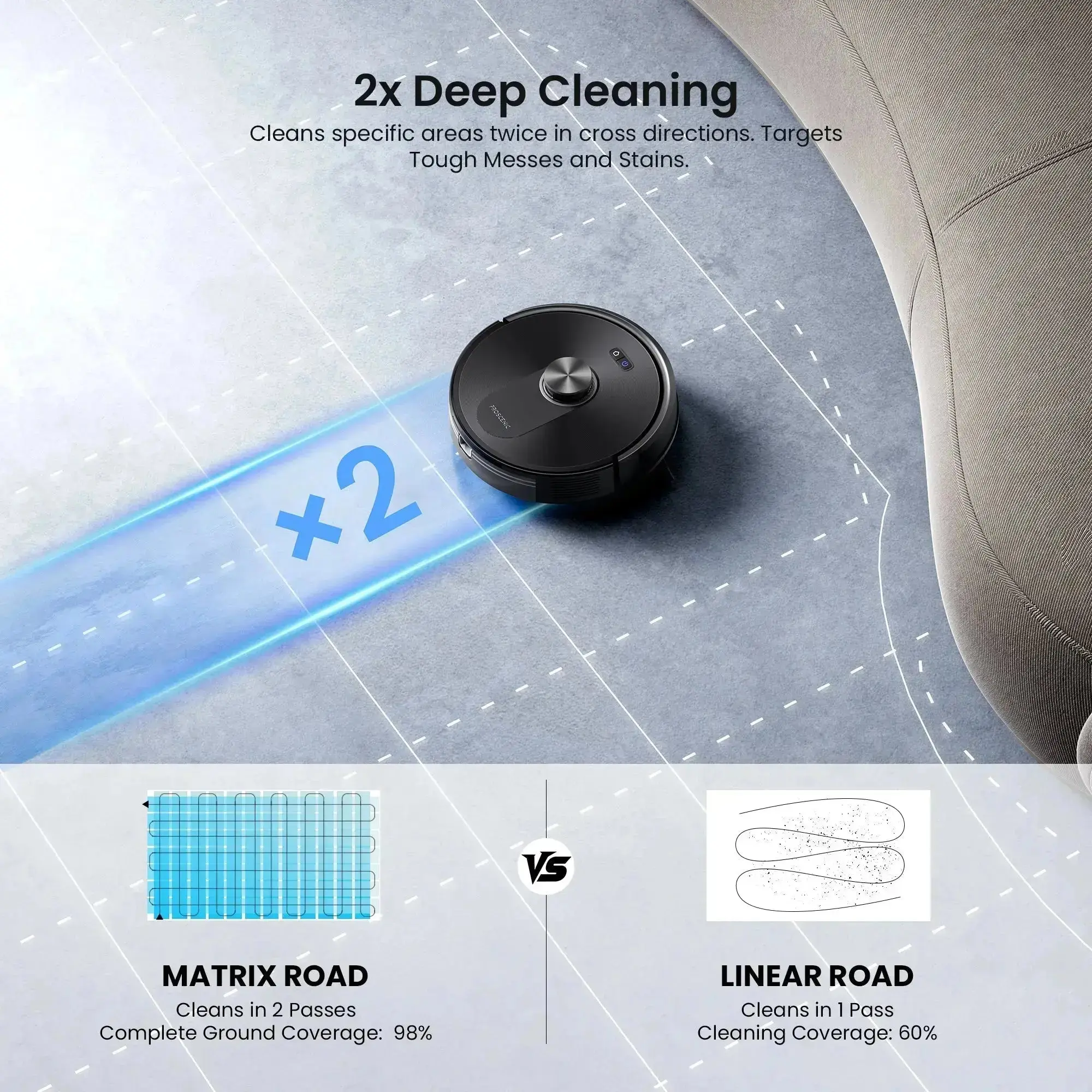 Proscenic Q10 Robot Vacuum | 8000Pa Suction & LiDAR Navigation - Image 8